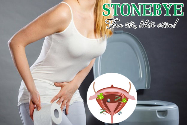 Viêm bàng quang gây sưng, nóng, đỏ, đau bàng quang